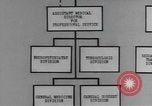 Image of veterans administration hospital United States USA, 1946, second 16 stock footage video 65675059196