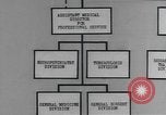 Image of veterans administration hospital United States USA, 1946, second 18 stock footage video 65675059196