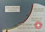Image avalanche Alta Utah USA, 1950, de la seconde 17 séquences d'archives historiques vidéo 65675059568