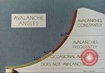 Image avalanche Alta Utah USA, 1950, de la seconde 18 séquences d'archives historiques vidéo 65675059568