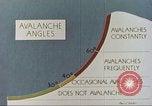 Image avalanche Alta Utah USA, 1950, de la seconde 22 séquences d'archives historiques vidéo 65675059568