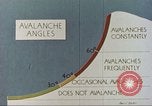 Image avalanche Alta Utah USA, 1950, de la seconde 24 séquences d'archives historiques vidéo 65675059568