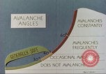 Image avalanche Alta Utah USA, 1950, de la seconde 26 séquences d'archives historiques vidéo 65675059568