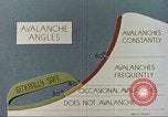 Image avalanche Alta Utah USA, 1950, de la seconde 29 séquences d'archives historiques vidéo 65675059568