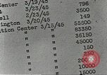 Image of counterfeit ration stamps United States USA, 1943, second 56 stock footage video 65675060588