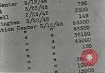 Image of counterfeit ration stamps United States USA, 1943, second 57 stock footage video 65675060588