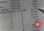 Image of counterfeit ration stamps United States USA, 1943, second 58 stock footage video 65675060588
