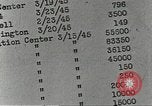 Image of counterfeit ration stamps United States USA, 1943, second 59 stock footage video 65675060588