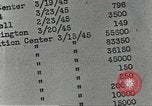 Image of counterfeit ration stamps United States USA, 1943, second 60 stock footage video 65675060588