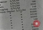 Image of counterfeit ration stamps United States USA, 1943, second 61 stock footage video 65675060588