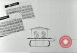 Image of counterfeit gasoline stamps United States USA, 1943, second 22 stock footage video 65675060591