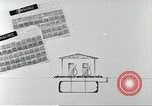 Image of counterfeit gasoline stamps United States USA, 1943, second 23 stock footage video 65675060591