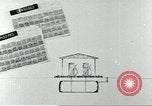 Image of counterfeit gasoline stamps United States USA, 1943, second 24 stock footage video 65675060591