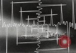 Image of animated cartoon about American support to Japan in 1923 United States USA, 1945, second 32 stock footage video 65675060885