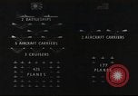 Image of USS Pickerel  Pacific Ocean, 1942, second 1 stock footage video 65675062281