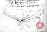 Image of Federal Bureau of Investigation Oklahoma United States USA, 1936, second 1 stock footage video 65675062632