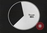 Image of steam power United States USA, 1942, second 48 stock footage video 65675062903