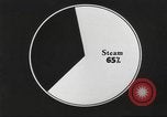 Image of steam power United States USA, 1942, second 49 stock footage video 65675062903