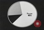 Image of steam power United States USA, 1942, second 50 stock footage video 65675062903