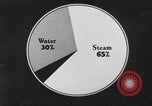 Image of steam power United States USA, 1942, second 53 stock footage video 65675062903