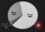 Image of steam power United States USA, 1942, second 55 stock footage video 65675062903