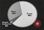 Image of steam power United States USA, 1942, second 57 stock footage video 65675062903