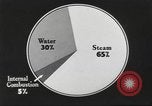 Image of steam power United States USA, 1942, second 58 stock footage video 65675062903