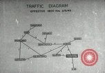Image of Yalta Conference Crimea Ukraine, 1945, second 21 stock footage video 65675065765