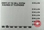 Image of Bell System United States USA, 1926, second 59 stock footage video 65675066325