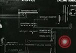 Immagine di La comunicazione telefonica processo United States USA, 1918, secondo 5 filmato di repertorio 65675066339
