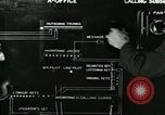 Immagine di La comunicazione telefonica processo United States USA, 1918, secondo 6 filmato di repertorio 65675066339