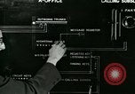 Immagine di La comunicazione telefonica processo United States USA, 1918, secondo 14 filmato di repertorio 65675066339