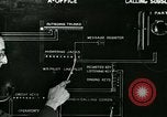 Immagine di La comunicazione telefonica processo United States USA, 1918, secondo 15 filmato di repertorio 65675066339