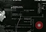 Immagine di La comunicazione telefonica processo United States USA, 1918, secondo 24 filmato di repertorio 65675066339