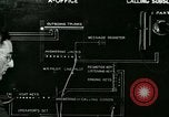 Immagine di La comunicazione telefonica processo United States USA, 1918, secondo 25 filmato di repertorio 65675066339