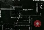 Immagine di La comunicazione telefonica processo United States USA, 1918, secondo 26 filmato di repertorio 65675066339
