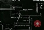 Immagine di La comunicazione telefonica processo United States USA, 1918, secondo 27 filmato di repertorio 65675066339