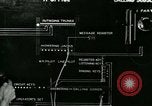Immagine di La comunicazione telefonica processo United States USA, 1918, secondo 28 filmato di repertorio 65675066339