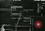 Immagine di La comunicazione telefonica processo United States USA, 1918, secondo 31 filmato di repertorio 65675066339