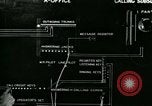 Immagine di La comunicazione telefonica processo United States USA, 1918, secondo 33 filmato di repertorio 65675066339