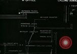 Immagine di La comunicazione telefonica processo United States USA, 1918, secondo 35 filmato di repertorio 65675066339