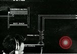 Immagine di La comunicazione telefonica processo United States USA, 1918, secondo 39 filmato di repertorio 65675066339