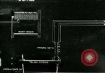 Immagine di La comunicazione telefonica processo United States USA, 1918, secondo 43 filmato di repertorio 65675066339