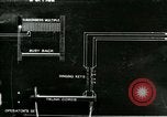 Immagine di La comunicazione telefonica processo United States USA, 1918, secondo 44 filmato di repertorio 65675066339