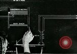 Immagine di La comunicazione telefonica processo United States USA, 1918, secondo 49 filmato di repertorio 65675066339