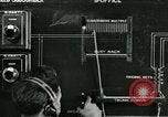 Standbild TK-Prozess United States USA, 1918, aus Sekunde 36 historischem Filmmaterial Videoclip 65675066343