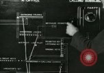 Standbild TK-Prozess United States USA, 1918, aus Sekunde 48 historischem Filmmaterial Videoclip 65675066343