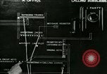 Standbild TK-Prozess United States USA, 1918, aus Sekunde 49 historischem Filmmaterial Videoclip 65675066343
