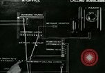Standbild TK-Prozess United States USA, 1918, aus Sekunde 50 historischem Filmmaterial Videoclip 65675066343