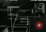 Standbild TK-Prozess United States USA, 1918, aus Sekunde 51 historischem Filmmaterial Videoclip 65675066343